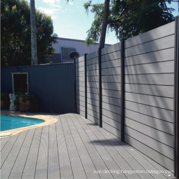 Waterproof Resistant UV Stable Wholesale 1.8X1.8m Private or Public Composite Wood WPC Fencing